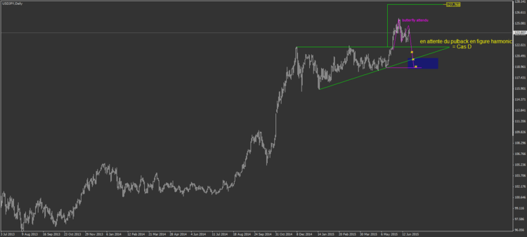 USDJPY7.png