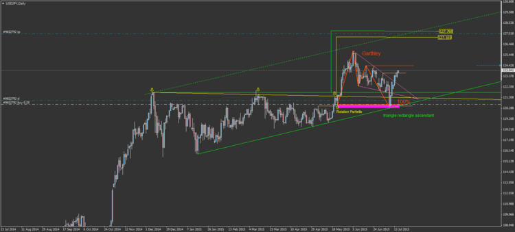 USDJPY10.png