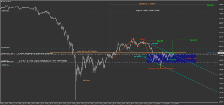 USDJPY15.png