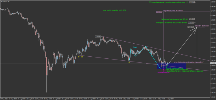 USDJPY18.png