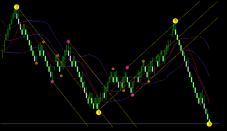 midas 3.gif
