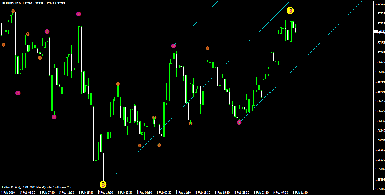 midas semafor 1.gif