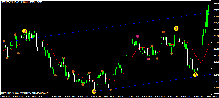 midas semafor 3.gif