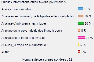 sondage.jpg