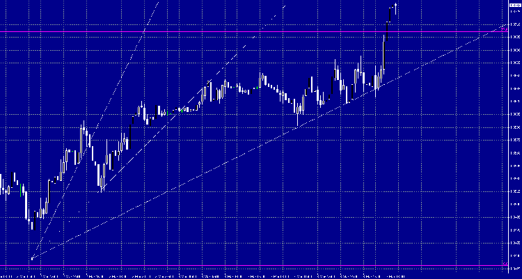 eur usd.png
