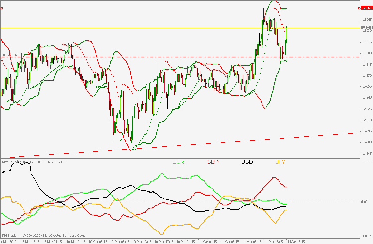 macd fr.gif