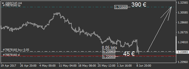 hard-trades0.png