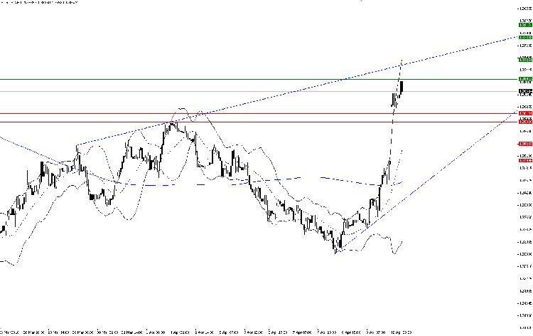 eur.H1.png