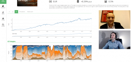 Investivity - Eric THUILLIER