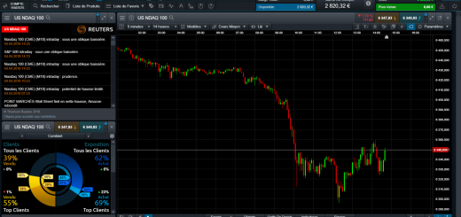 Next Generation - CMC Markets