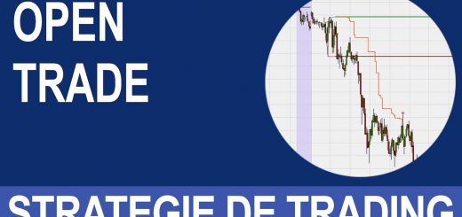Exploitez la Volatilité avec la Stratégie Open Trade - Webinaire avec Pascal HIRTZ de WH SelfInvest