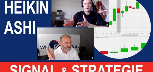 "Analyser & Exploiter les Retournements avec Heikin Ashi" live Pascal HIRTZ, DG de WH SelfInvest