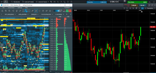 Live Trading Wall Street : Scalping sur NASDAQ à l'Ouverture (étude ordres en attente via Bookmap)