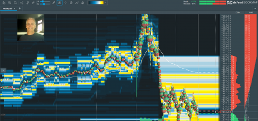 Webinaire technique sur les outils et fonctionnalités de Bookmap avec Bruce PRINGLE