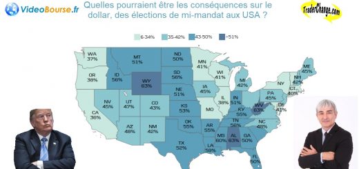 Live : L’œil du Pro avec Philippe LHERMIE : élections mi-mandat aux USA / conséquences sur le dollar