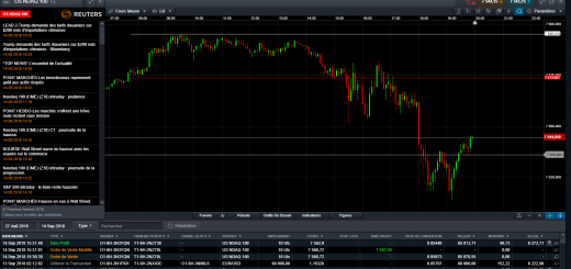 Live Trading Wall Street : apaisement des tensions commerciales ? - 14/09/2018