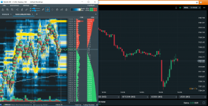 Live Trading : la Rentrée des Traders à Wall Street en ce 04/09/2018