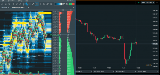 Live Trading : la Rentrée des Traders à Wall Street en ce 04/09/2018