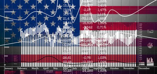 NFP Trading ActivTrades