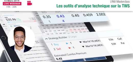 Webinaire LYNX avec Chrislain TSHIAMANGA : les Outils d’Analyse Technique sur la Trader Workstation