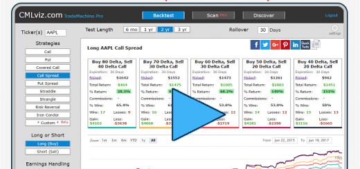 Présentation du Backtesteur d'Options avec Paul MARCEL de Celtinvest