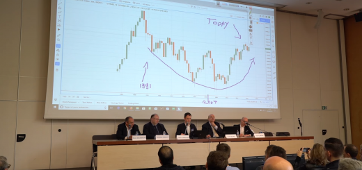 20ème Salon de l'Analyse Technique - Débat : Analyse Technique 📈 ou Analyse Fondamentale 👨‍🏫 ?