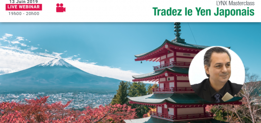 Tradez le Yen Japonais avec Benoit FERNANDEZ-RIOU - LYNX Masterclass