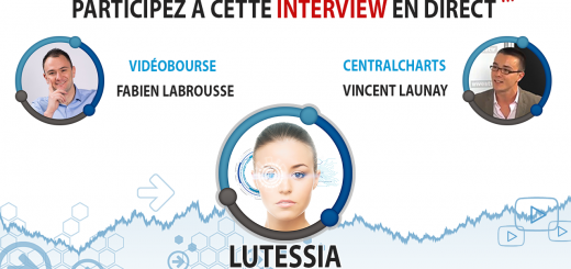 Présentation de Lutessia, l'Intelligence Artificielle dédiée à l'Analyse lancée par CentralCharts