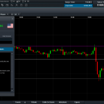 Live Trading NFP - 05/07/2019