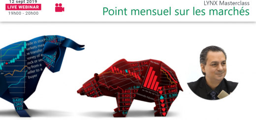Point Mensuel sur les Marchés : Septembre 💹 LYNX Masterclass avec Benoit FERNANDEZ-RIOU
