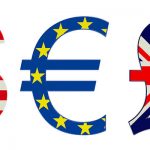 Qu’est-ce que le Forex ?