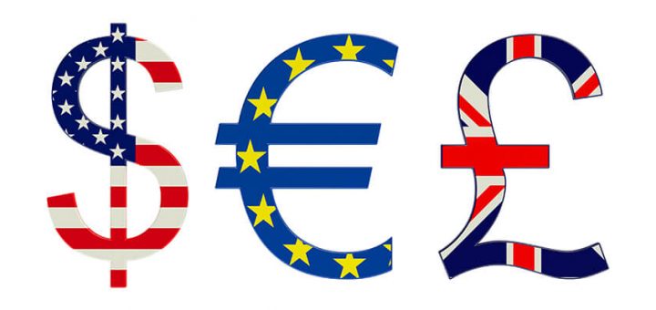 Qu’est-ce que le Forex ?