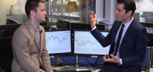 #Volatilité 2020 : une nouvelle Année, plusieurs Défis - Interview avec Alexandre BARADEZ, IG