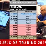 Duels de Trading 2019
