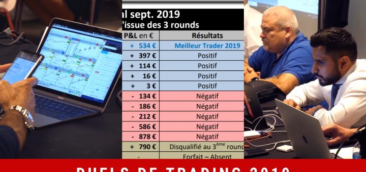 Duels de Trading 2019