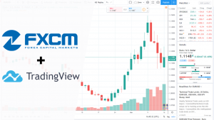 TradingView + FXCM : Trader chez FXCM directement depuis la Plateforme TradingView