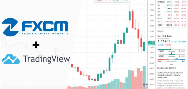 TradingView + FXCM : Trader chez FXCM directement depuis la Plateforme TradingView