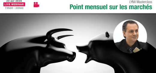 Entre Peur et Opportunisme, Analyse Marchés avec Benoît FERNANDEZ-RIOU @LYNX Broker