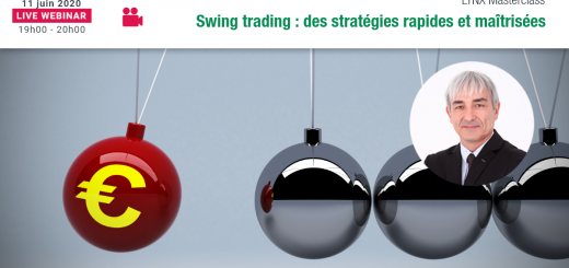Stratégies de Swing Trading peu chronophages avec un très Bon Rendement/Risque (Options)
