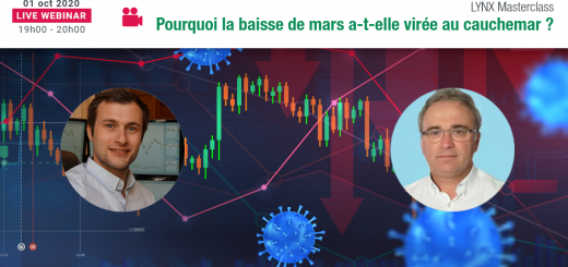 Coronavirus : Pourquoi la Baisse de Mars est-elle devenue un Cauchemar ? @Perceval Finance Conseil