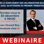 🧭 Après le Gonflement des Valorisations Boursières en 2020, qu'attendre du Premier Trimestre 2021 ?