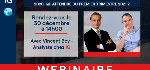 🧭 Après le Gonflement des Valorisations Boursières en 2020, qu'attendre du Premier Trimestre 2021 ?