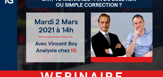 Bitcoin & Crypto Monnaies : Fin du Bull Run ou simple Correction ? @IG France , Vincent BOY
