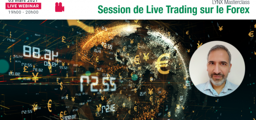 Session de Live Trading sur le FOREX avec Christophe MACHINOT