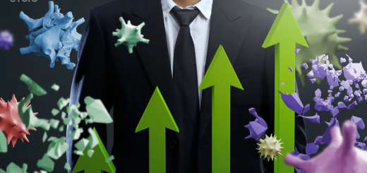 Rotation Sectorielle ? Quels Secteurs et quelles Actions à privilégier ?