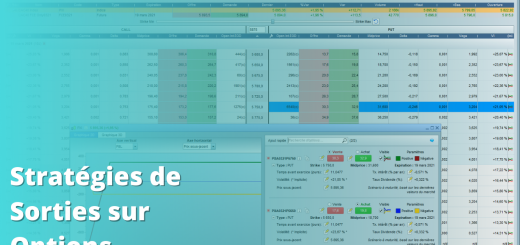 Stratégies de Sorties sur Options 📊 DSO #6