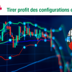 Les configurations en Chandeliers Japonais essentielles pour Gagner en Bourse - Bernard PRATS-DESCLAUX