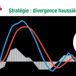 Divergence haussière et baissière : quelle stratégie ?