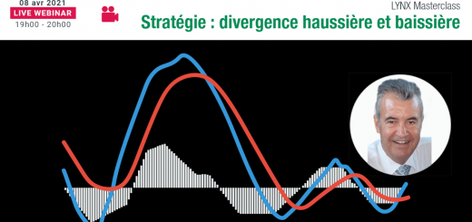 Divergence haussière et baissière : quelle stratégie ?