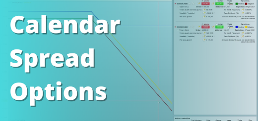 Calendar Spread sur Options 📊 DSO #9